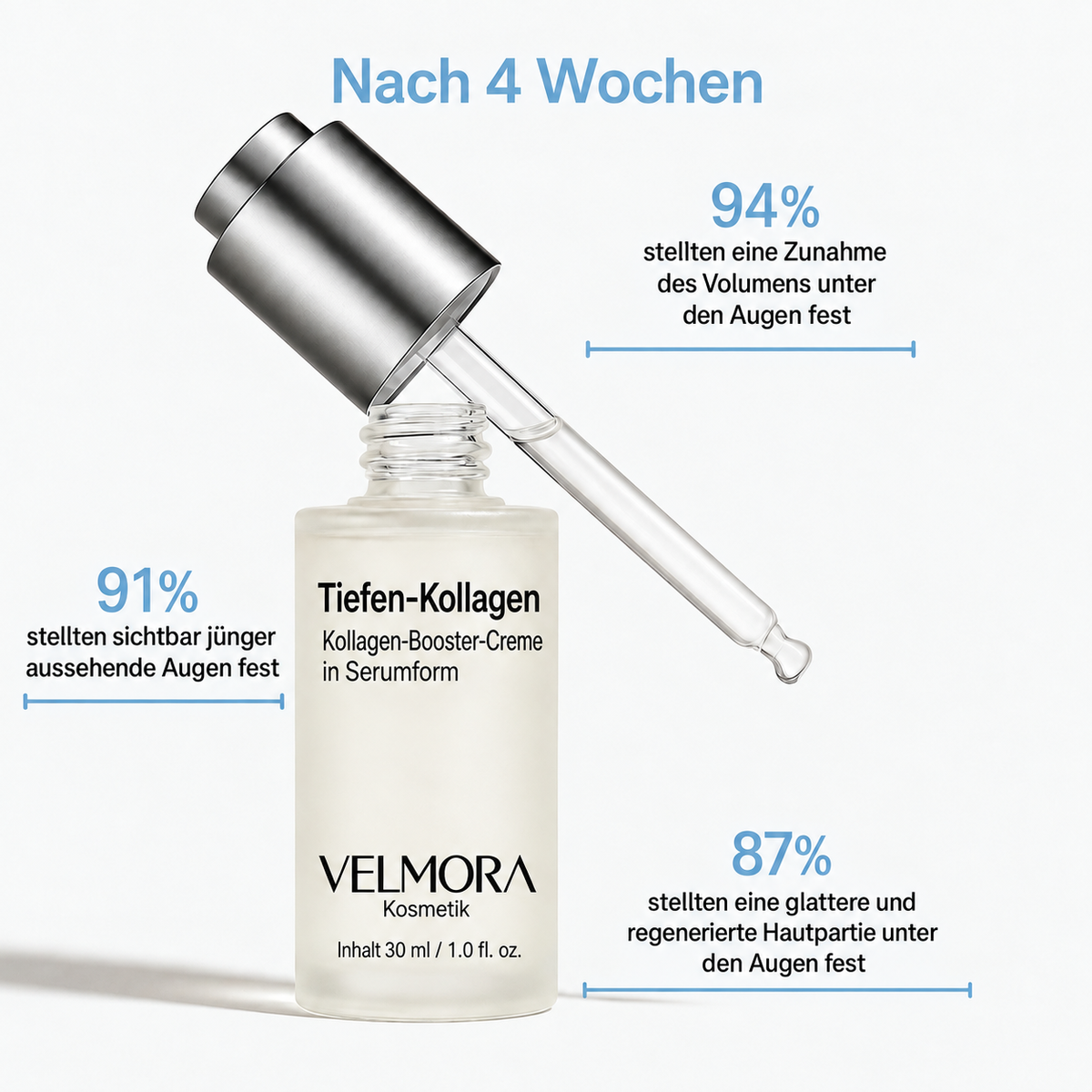 VoluFein | Koreanisches Kollagenserum für reife Haut