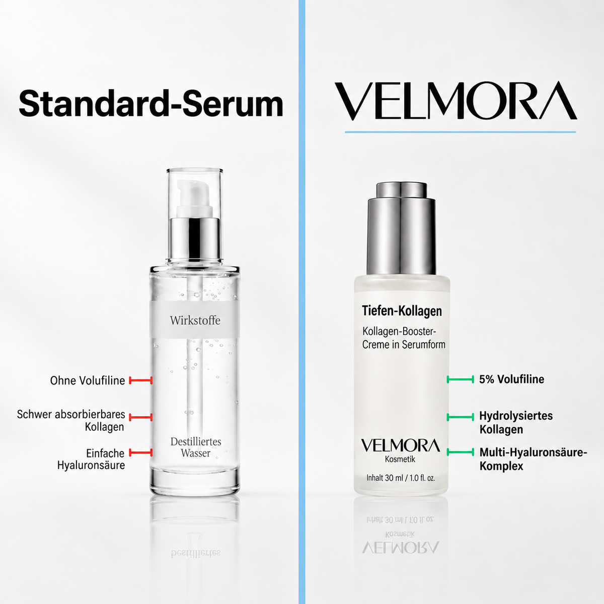 VoluFein | Koreanisches Kollagenserum für reife Haut