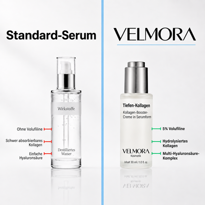 VoluFein | Koreanisches Kollagenserum für reife Haut