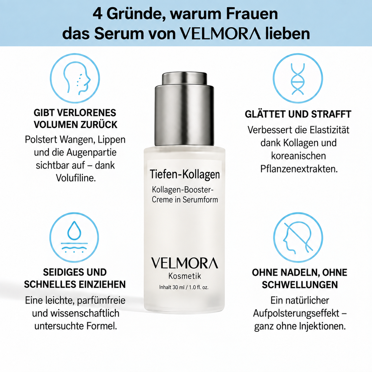 VoluFein | Koreanisches Kollagenserum für reife Haut
